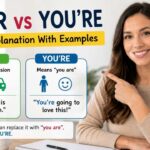 Many English learners struggle with the your vs you’re difference because the two words sound exactly alike.
