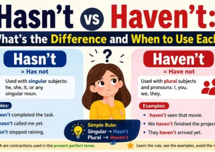Many English learners feel confused about hasn’t vs haven’t because both words look similar and appear in everyday conversation.