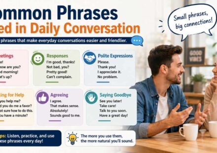Everyday English depends heavily on common phrases used in daily conversation.