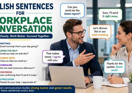 Today, English sentences for workplace conversation help people communicate in meetings, emails, video calls, and casual office chats.