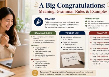 The phrase “a big congratulations” is one expression people use to celebrate someone’s success, achievement, or important milestone.