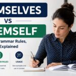 The confusion between themselves vs themself is very common in modern English writing.