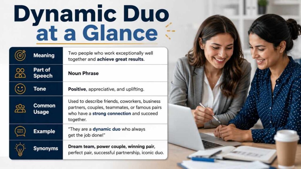 Dynamic Duo at a Glance