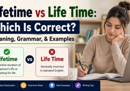 Have you ever wondered whether you should write lifetime vs life time?