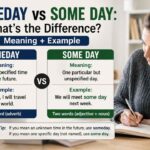 Knowing the difference between someday vs some day can help you avoid common grammar mistakes and make your writing clearer. 