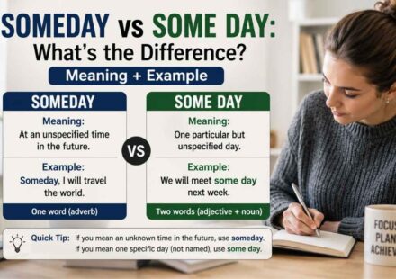 Knowing the difference between someday vs some day can help you avoid common grammar mistakes and make your writing clearer. 